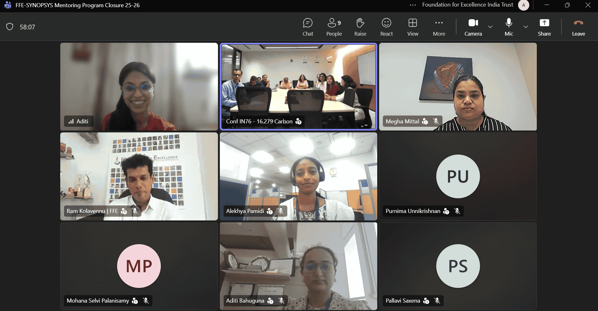 Synopsys mentoring closure