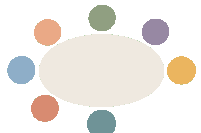 A round table surrounded by coloured circles