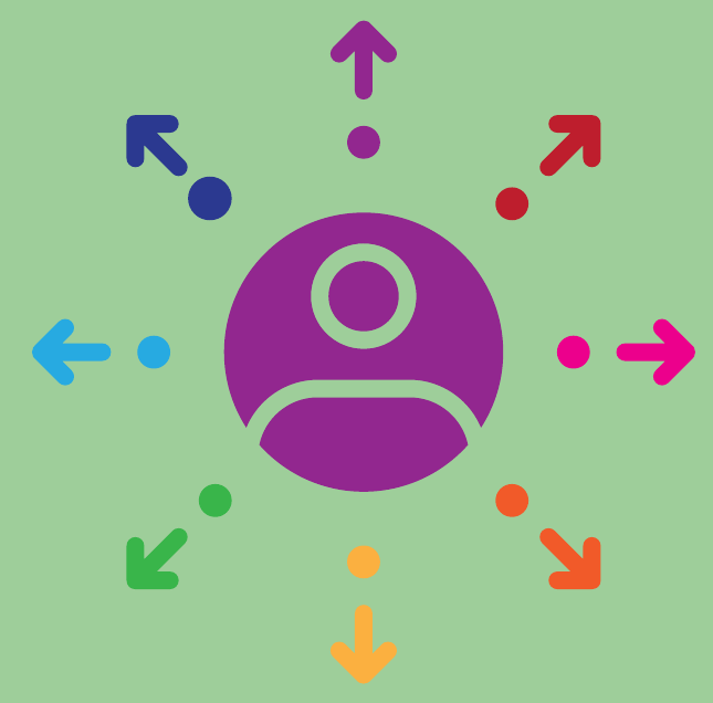 A person icon with arrows radiating outward