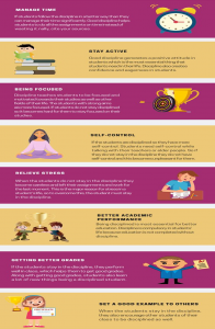 Importance of Discipline | Newsletter - April 2022 - Foundation For